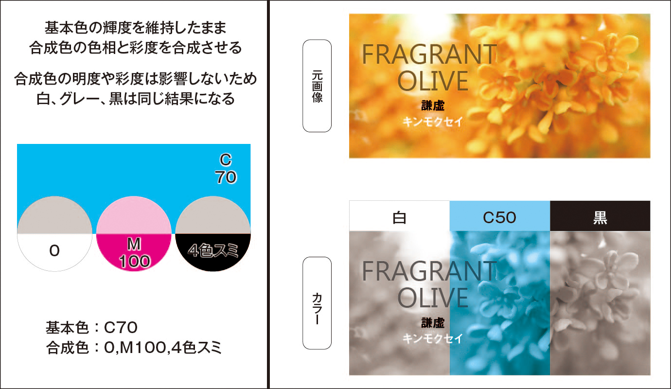 最新 Illustrator 画像 明るさ 画像美しさランキング